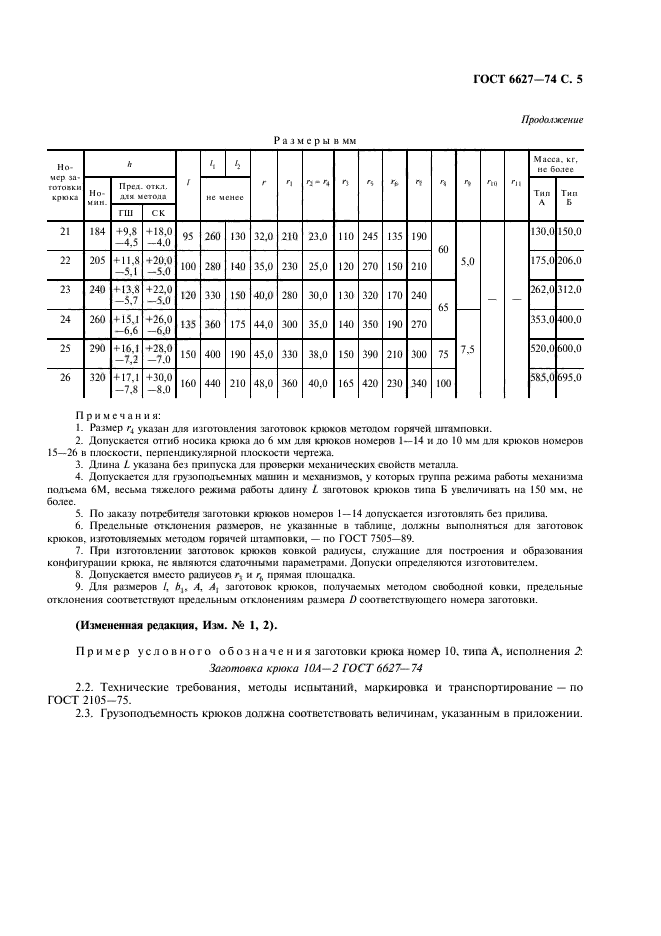 Первые госты. Крюк ГОСТ 6627-74. Крюк 17б-1, ГОСТ 6627-74. Крюки однорогие ГОСТ 6627. Номер заготовки крюка по ГОСТ 6627-74.