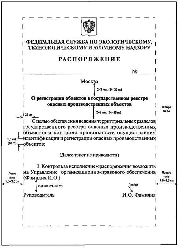 Кто контролирует правильность оформления проекта приказа