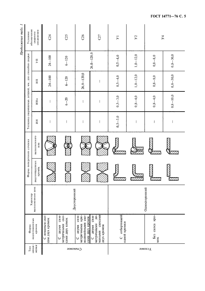 Шов т6 гост 14771 76 картинки