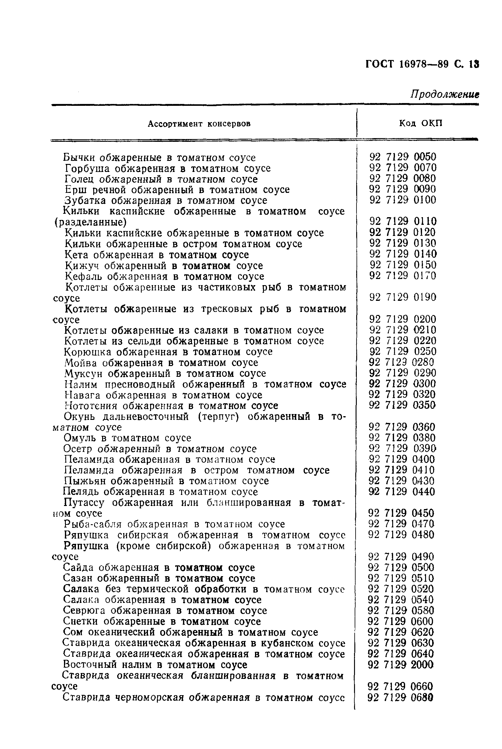 Гост 16978 99 консервы рыбные в томатном соусе технические условия