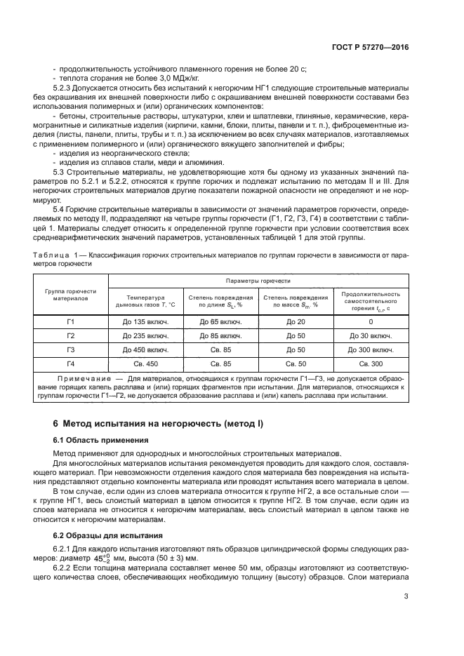 Материалы группы нг. Степени горючести строительных материалов. Материалы группы горючести г1. Классификация горючести. Группы горючести строительных материалов классификация.