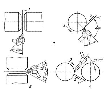 ��������: 12