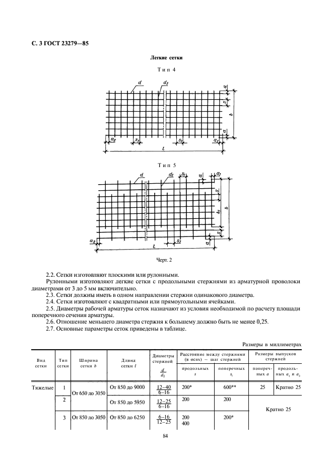 Диаметр сетки. Сетка сварная ГОСТ 23279-2012. Сетка арматурная по ГОСТ 23279-2012. Обозначение сварной сетки. Сетка 5вр1 100х100 ГОСТ 23279-2012 вес 1м2.