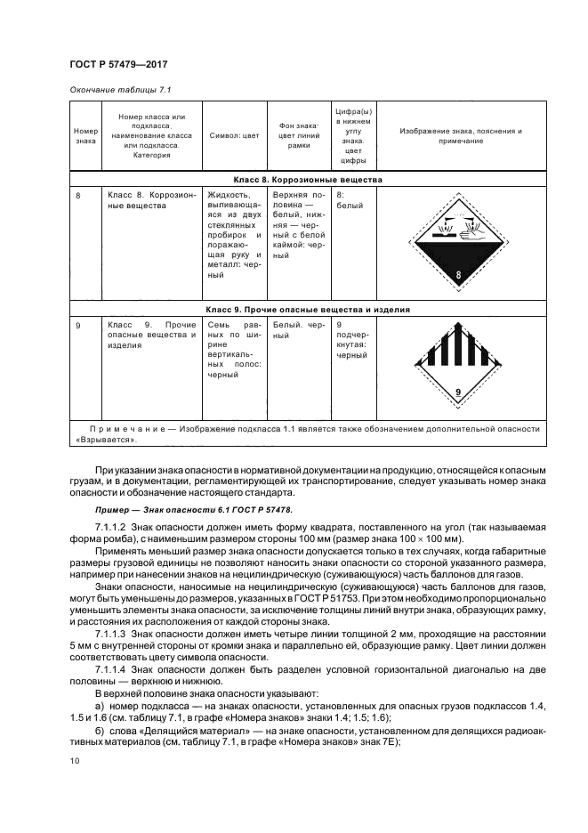 Класс опасности 9 картинка