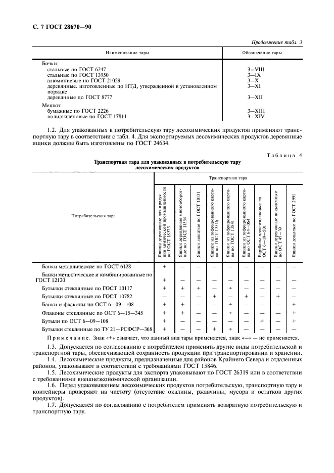 Экспорт гост. ГОСТ 24634-81 ящики деревянные для продукции поставляемой на экспорт. ГОСТ продукты упаковка. Ящики деревянные ГОСТ. ГОСТ на деревянные изделия.