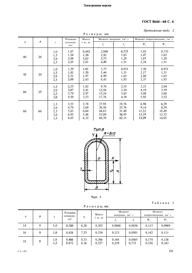 Трубу Прямоугольную Гост 8645 68 Купить