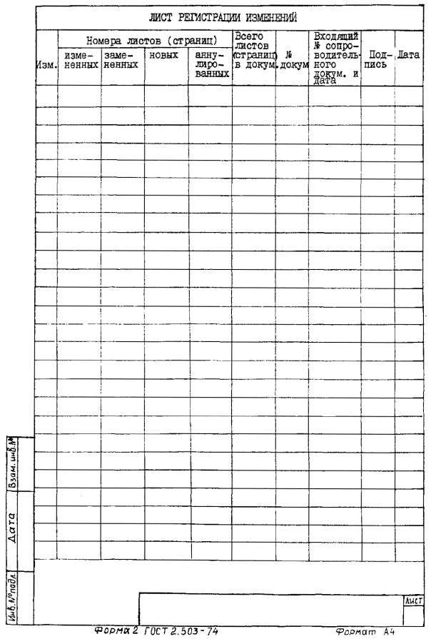 Лист регистрации изменений образец