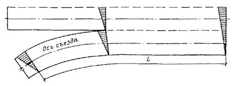 ��������: ��������: 991