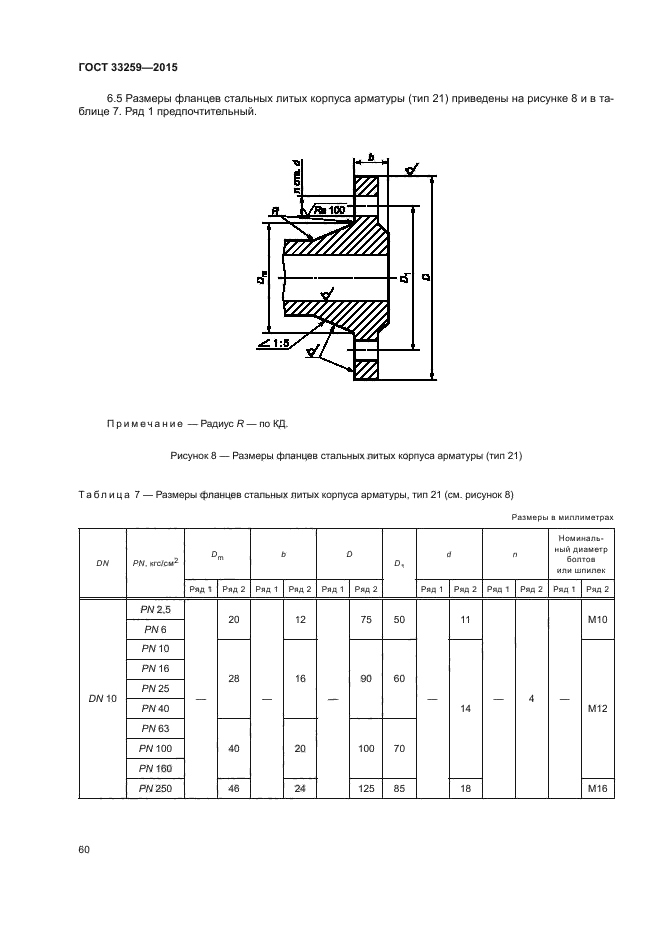 50 40 11 1. Фланец стальной ГОСТ 33259-2015. Фланец ГОСТ 33259-2015 чертеж. Фланец на приварном кольце ГОСТ 33259-2015. Фланцы стальные плоские приварные ГОСТ 33259-2015.