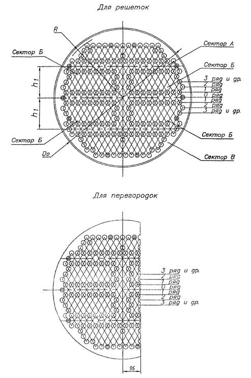 Теплообменник с неподвижными трубными решетками схема