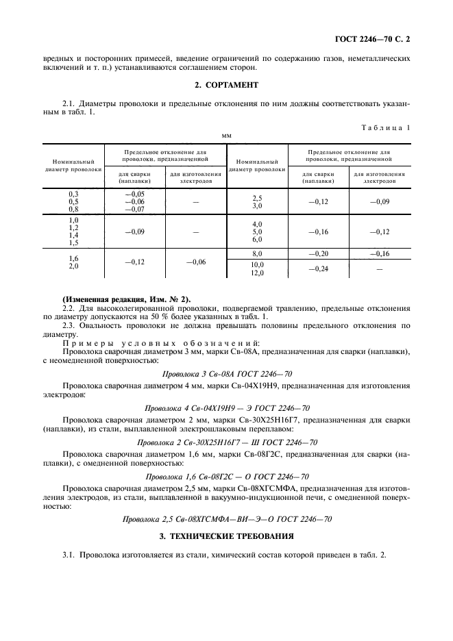 Требования к сварочной проволоке. Проволока ГОСТ 2246-70. ГОСТ 2246-70 проволока стальная сварочная. Св08г2с ГОСТ 2246-70. Сварочная проволока св08г2с ГОСТ.