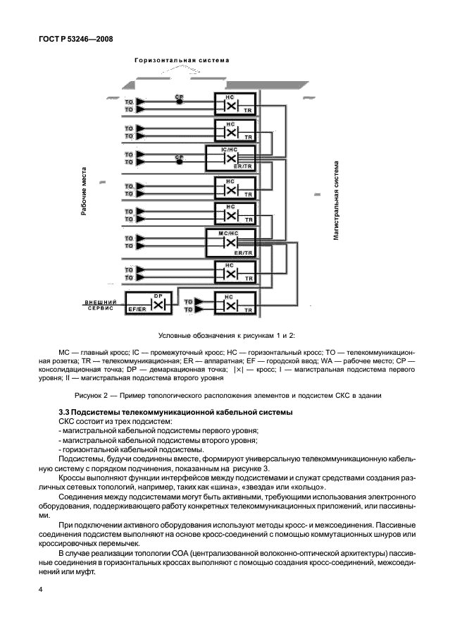 Р 53246 2008. Маркировка скс гост. гост р 53246-2008 схемы. гост 53246. маркировка скс гост пример.