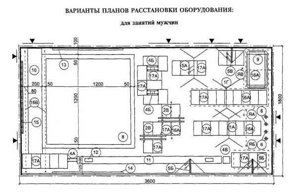 Размер гимнастического зала