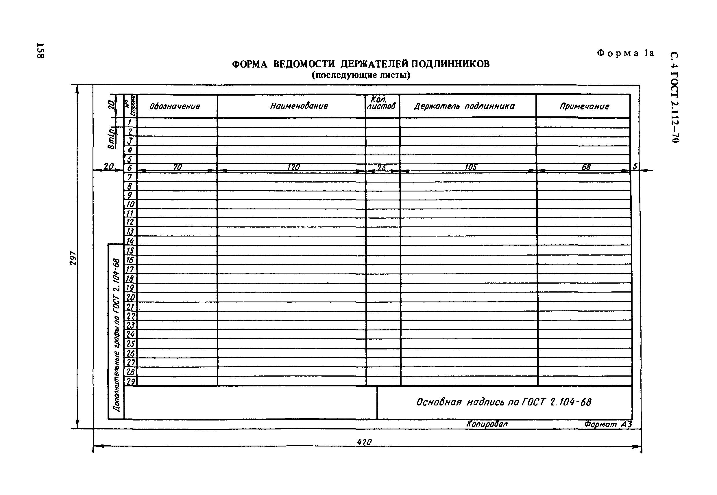 Ескд документы текстовые 2019. Ведомость ТП ГОСТ 2.106-96. Ведомость ЗИП 2.106. Оформление ведомости покупных изделий ГОСТ 2.106-96. Групповая спецификация ГОСТ 2.106-96 пример.