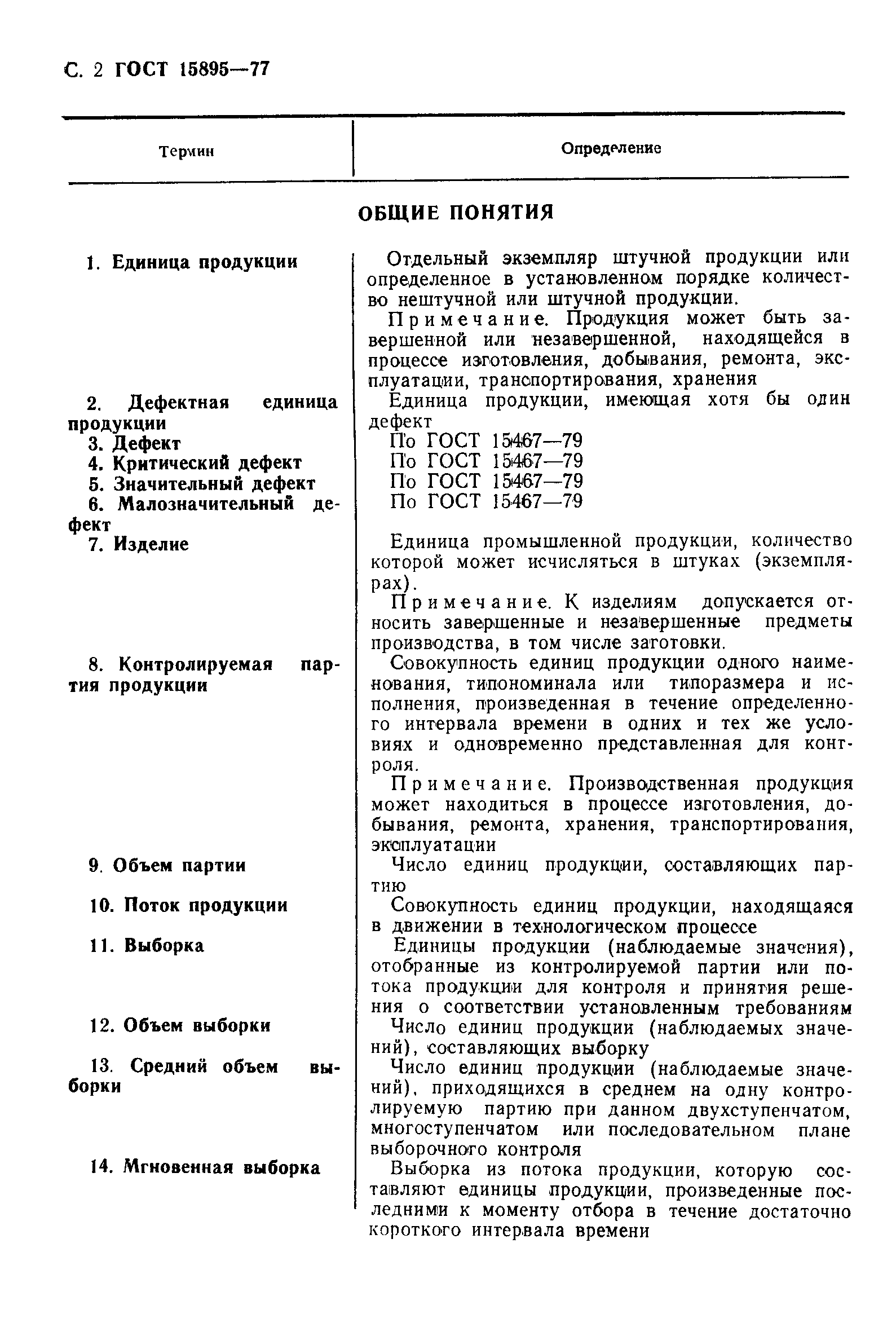 Гост термин проект