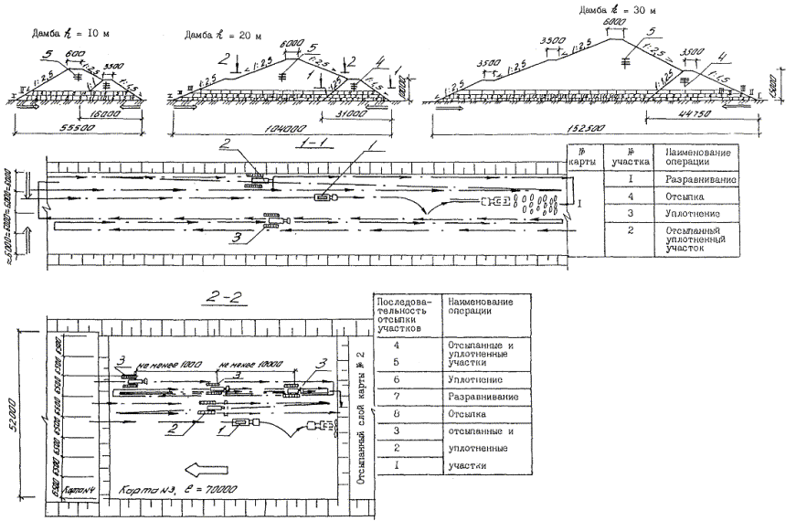 Песня дамб дамб перевод. Исполнительная схема насыпи грунта. Исполнительная схема отсыпки. Исполнительная схема насыпи. Исполнительная схема по отсыпке дороги.
