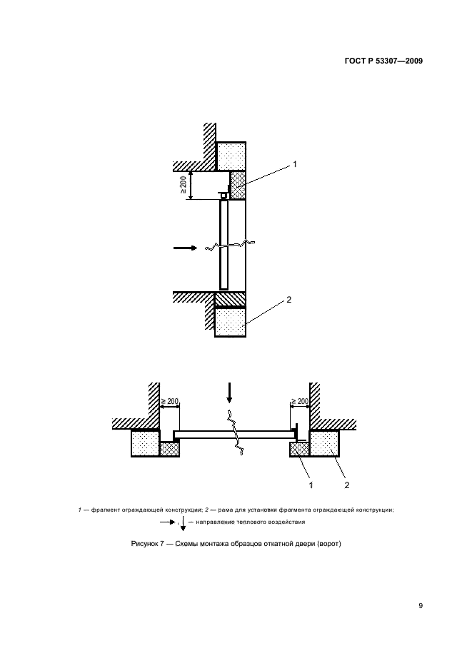 Гост р 53307-2009 дверь. Заполнение проемов в противопожарных преградах. Гост р 53307-2009 дверь. Р 53307 2009. Р 53307 2009.