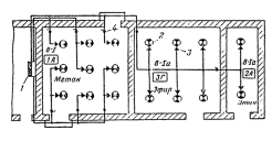 Инструкция по монтажу электрооборудования силовых и осветительных сетей взрывоопасных зон