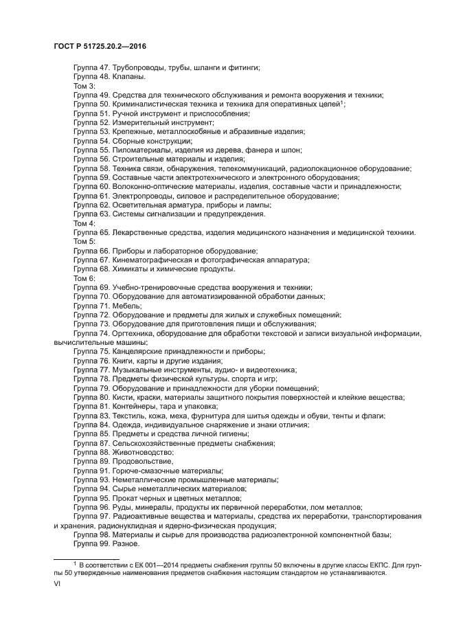 Тест по товароведению с ответами. Вопросы к экзамену по истории. тест по теме товароведение. дисциплины по истории. вопросы к экзамену по дисциплине культурология ответы.