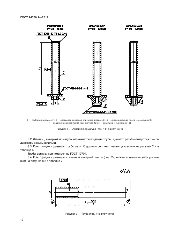 Обозначение анкерных болтов на чертежах