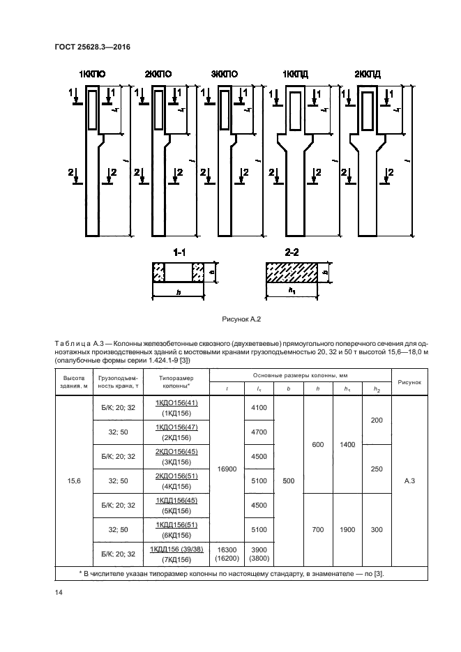 Колонна таблицы. Колонны железобетонные 3кбд. Маркировка колонн железобетонных расшифровка. Колонны железобетонные для одноэтажных зданий предприятий. Колонна крановая бетонная 400х600 чертеж.