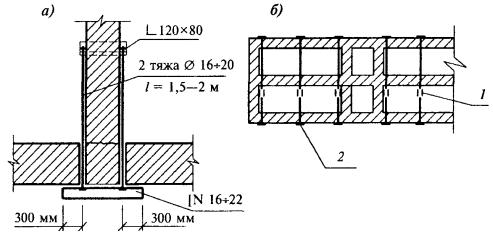 Антисейсмические пояса верхнего этажа должны быть связаны с кладкой вертикальными выпусками арматуры