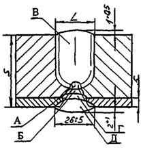 ��������: ��������: ��������: 1