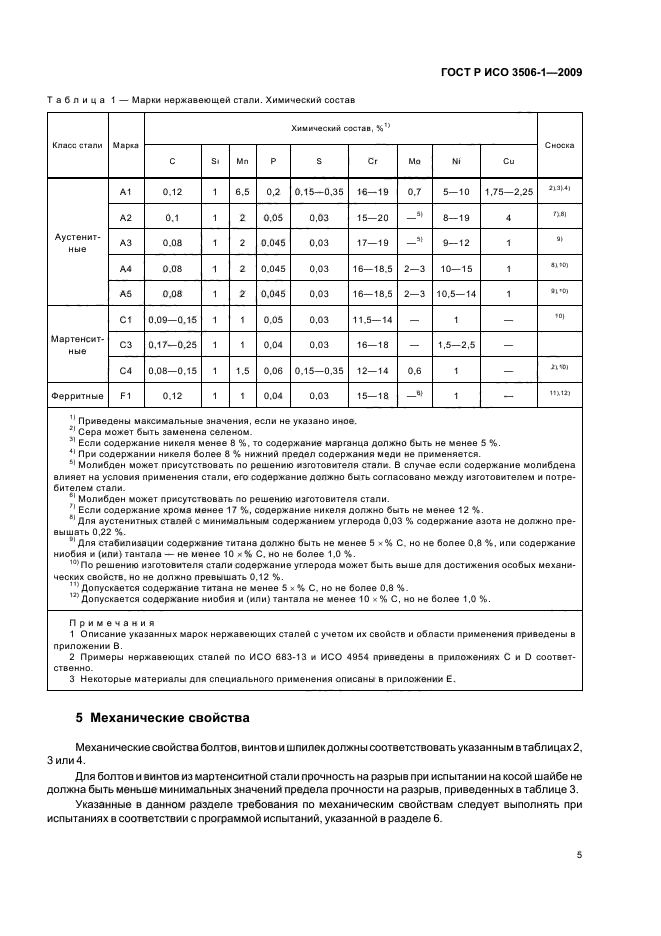 Стали iso