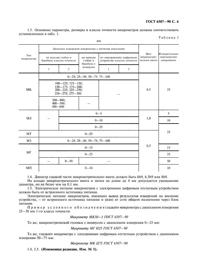 Класс точности микрометра. МЗ 50 ГОСТ 6507-90. Микрометр мл 150-1 ГОСТ 6507-90;. Микрометр 1 класса точности. Классы точности микрометров.