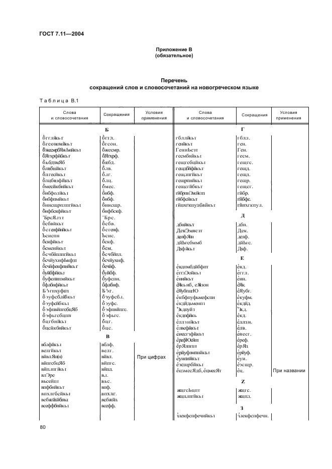 Гост сокращение слов на чертеже