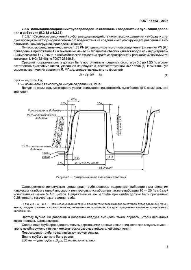 Проверка стыков газопровода