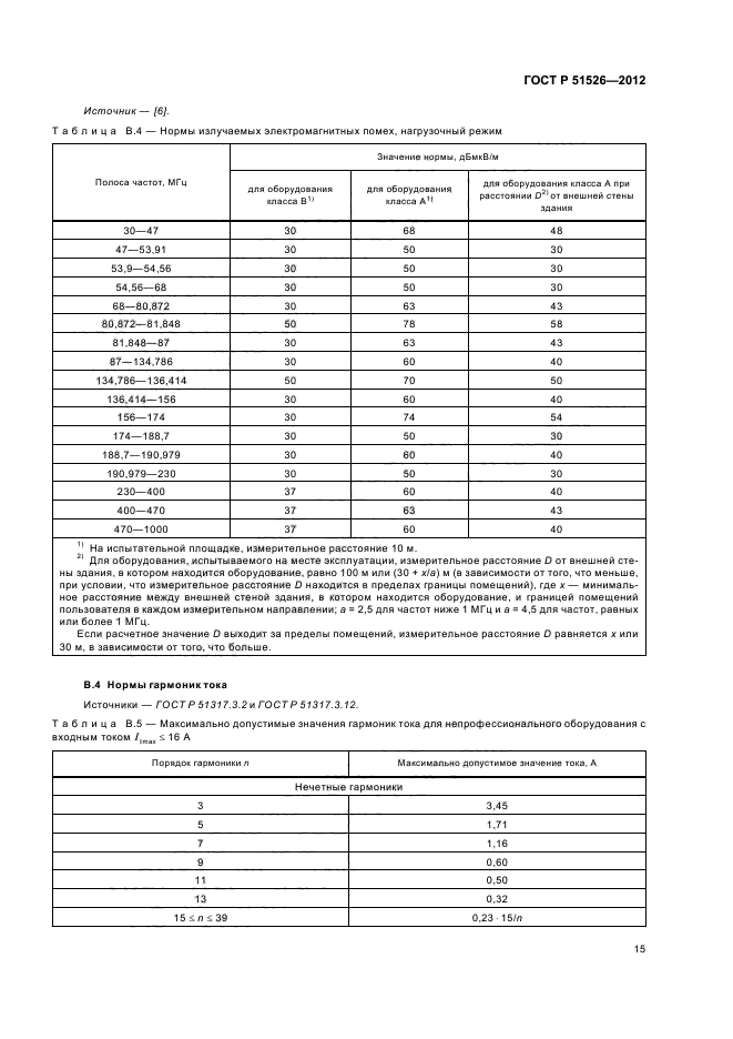 ГОСТ 8510-86: Уголки стальные горячекатаные неравнополочные. Сортамент