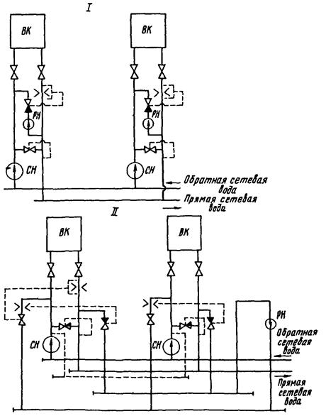 Схема пиковой водогрейной котельной