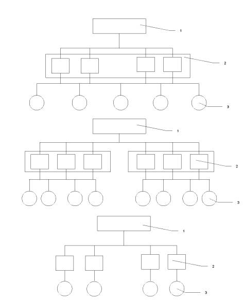 Схема средний большой