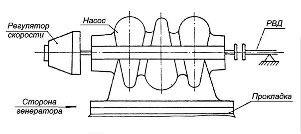 ��������: ��������: ��������: ��������: 1