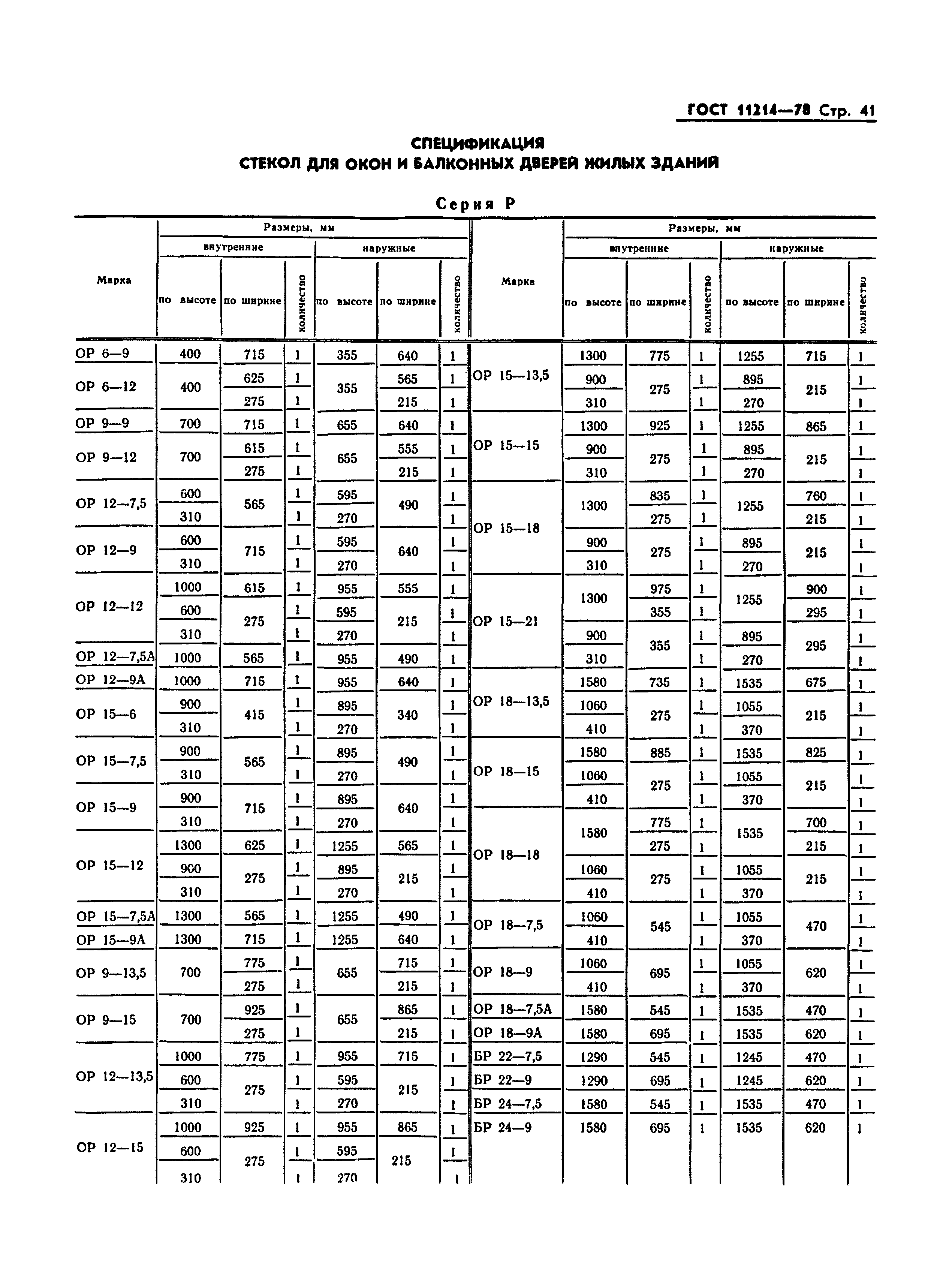 ГОСТ 16289-86 окна