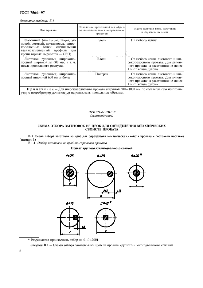 Отбор проб стандарт. Образцы для механических испытаний.