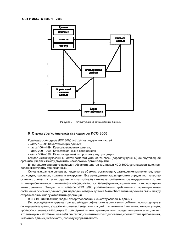 Критерии качества ис. Информационный товар. Качество информационной системы. Информационные технологии. Качество информационных данных.