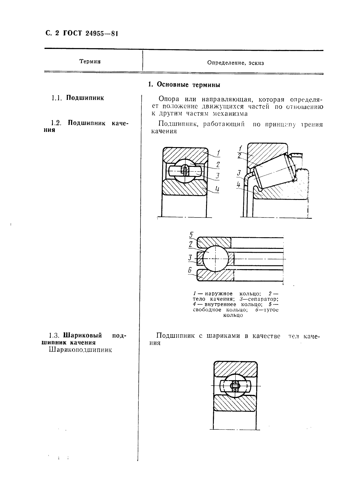 Эскиз определение по гост