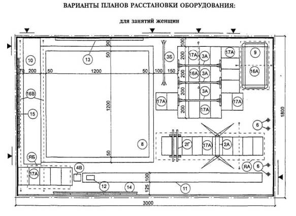 Размер гимнастического зала