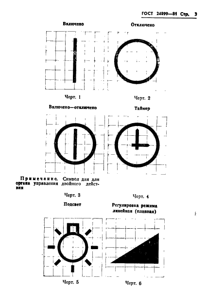 Обозначение включено