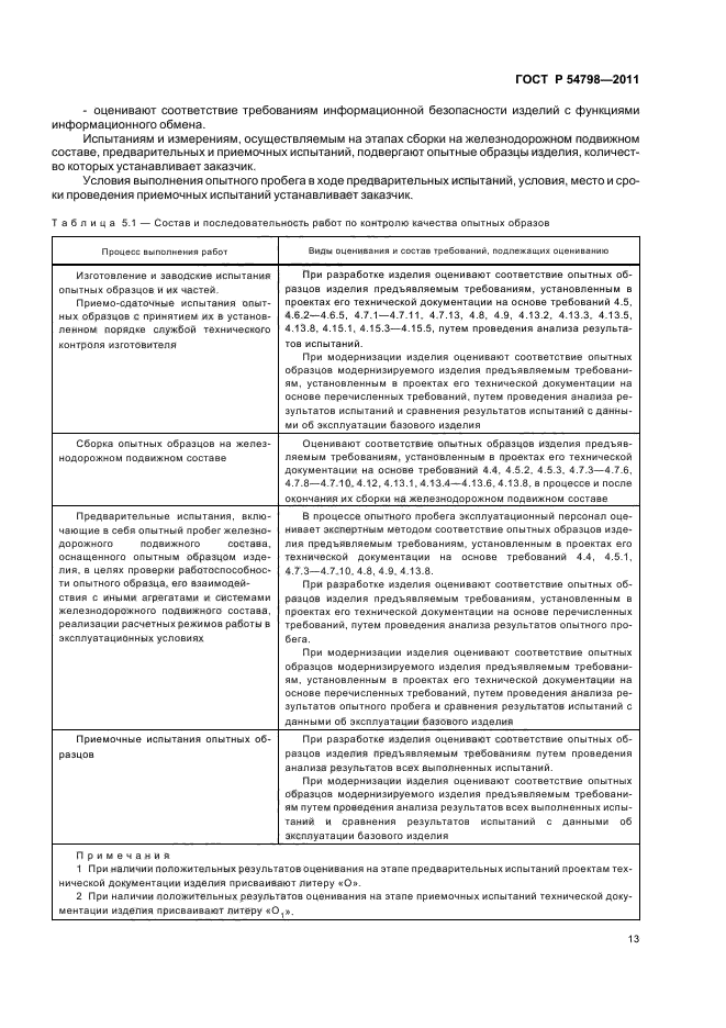 Состав опытного образца гост