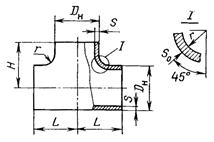 ��������: 12