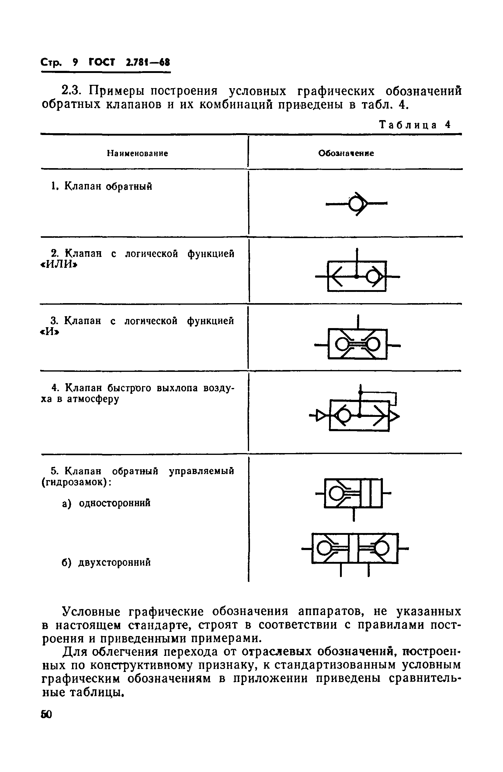 Схема обозначения обратного клапана