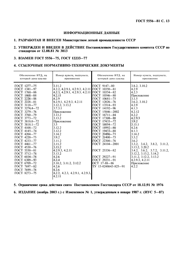 Стандарты ваты. Показатели качества медицинской гигроскопической ваты.