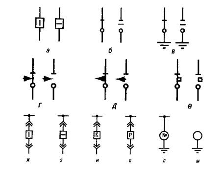Короткозамыкатель обозначение на схеме