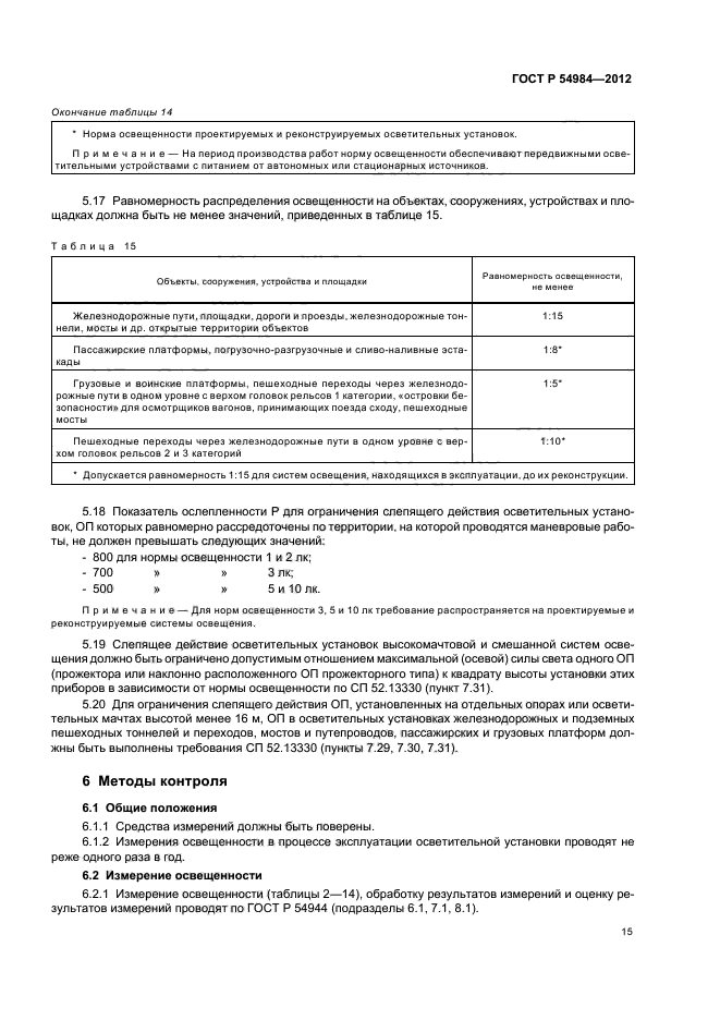 Метод измерения освещенности. Нормативы замеров освещения.