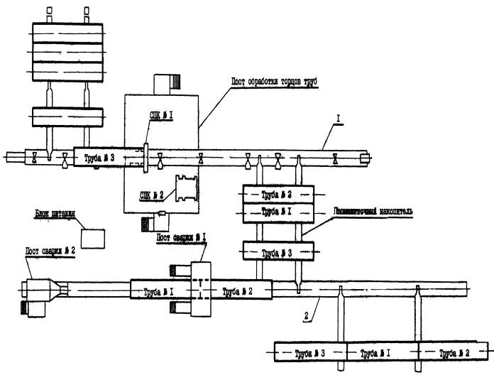 Схема сварных стыков трубопроводов образец исполнительная