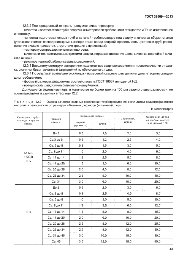 32569 2013. ГОСТ 32569 категории трубопроводов. Трубопроводы ГОСТ 32569-2013. Категория трубопровода ГОСТ 32569-2013. Объём контроля сварных швов технологических трубопроводов.