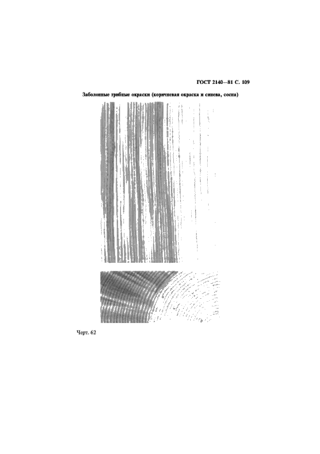 Гост 2140 81 видимые пороки древесины с картинками
